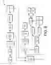 Fig. 07 - Cellulosic biofuel