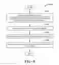 Fig. 12 - GAS PROCESSING SYSTEM AND METHOD FOR BLENDING WET WELL HEAD NATURAL GAS WITH COMPRESSED NATURAL GAS