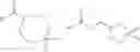Fig. 02 - Ultra low phosphorus lubricant compositions