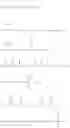 Fig. 16 - TREATMENT COMPOSITIONS