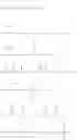 Fig. 16 - TREATMENT COMPOSITIONS