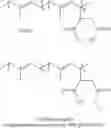 Fig. 14 - WAX BLEND POLYMER ENCAPSULATES