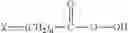 Fig. 10 - NOVEL WHITENING AGENTS FOR CELLULOSIC SUBSTRATES