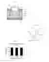 Fig. 17 - Cell culture methods and devices utilizing gas permeable materials