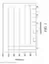 Fig. 02 - METHODS AND MATERIALS FOR THE GENERATION OF REGULATORY T CELLS