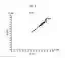Fig. 05 - Method for isolation of nucleic acid containing particles and extraction of nucleic acids therefrom