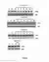 Fig. 04 - LNA antisense oligonucleotides for the modulation of Myc expression