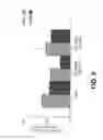 Fig. 07 - Compositions And Methods For Inhibiting Expression Of GSK-3 Genes