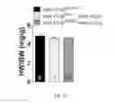 Fig. 04 - Methods for including cardiomyocyte proliferation