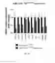 Fig. 24 - Methods for including cardiomyocyte proliferation