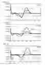 Fig. 09 - Method for identifying biologically active oligonucleotides capable of modulating the immune system