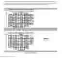 Fig. 19 - Yeast promoters for protein expression