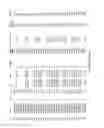 Fig. 80 - Methods and compositions for gray leaf spot resistance in corn