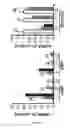 Fig. 06 - METHODS AND PHARMACEUTICAL COMPOSITION FOR THE TREATMENT AND THE PREVENTION OF CARDIOMYOPATHY DUE TO ENERGY FAILURE