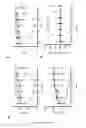 Fig. 08 - METHODS AND PHARMACEUTICAL COMPOSITION FOR THE TREATMENT AND THE PREVENTION OF CARDIOMYOPATHY DUE TO ENERGY FAILURE