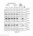 Fig. 05 - Compositions and Methods for Enhancing Bioenergetic Status in Female Germ Cells