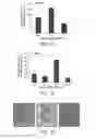 Fig. 20 - Compositions and Methods for Enhancing Bioenergetic Status in Female Germ Cells