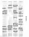 Fig. 10 - Cytochrome P450s and uses thereof