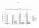 Fig. 06 - Genetically engineered and stress resistant yeast cell with enhanced MSN2 activity and method of producing lactate using the same