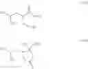 Fig. 35 - Process and Intermediates for the Preparation of Pregabalin