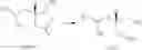 Fig. 42 - Process and Intermediates for the Preparation of Pregabalin