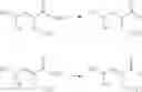 Fig. 80 - Process and Intermediates for the Preparation of Pregabalin