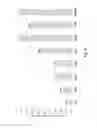 Fig. 11 - DNA POLYMERASES AND RELATED METHODS