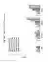 Fig. 27 - DNA POLYMERASES AND RELATED METHODS
