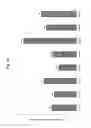 Fig. 30 - DNA POLYMERASES AND RELATED METHODS