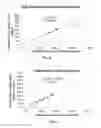 Fig. 05 - Rapid, low-sample-volume cholesterol and triglyceride assays