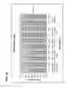 Fig. 34 - SPECIMEN COLLECTION WITH REAGENT LINED COLLECTORS