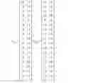 Fig. 04 - Methods for non-invasive prenatal ploidy calling