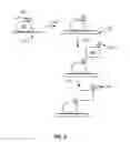 Fig. 07 - Compositions and methods of nucleic acid-targeting nucleic acids