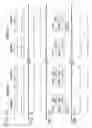 Fig. 02 - Scalable Characterization of Nucleic Acids by Parallel Sequencing