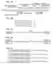Fig. 03 - Scalable Characterization of Nucleic Acids by Parallel Sequencing