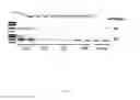 Fig. 07 - Scalable Characterization of Nucleic Acids by Parallel Sequencing
