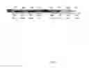 Fig. 08 - Scalable Characterization of Nucleic Acids by Parallel Sequencing