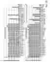 Fig. 27 - Scalable Characterization of Nucleic Acids by Parallel Sequencing