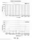 Fig. 35 - Scalable Characterization of Nucleic Acids by Parallel Sequencing