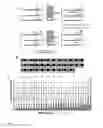 Fig. 22 - DNA sequencing with non-fluorescent nucleotide reversible terminators and cleavable label modified nucleotide terminators