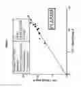 Fig. 02 - METHODS AND COMPOSITIONS FOR ASSESSING RENAL STATUS USING URINE CELL FREE DNA