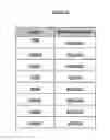 Fig. 14 - Markers associated with Wnt inhibitors