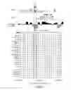 Fig. 12 - OSTEOSARCOMA-ASSOCIATED RISK MARKERS AND USES THEREOF