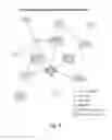 Fig. 18 - OSTEOSARCOMA-ASSOCIATED RISK MARKERS AND USES THEREOF