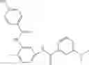 Fig. 09 - Methods of identifying responses to map kinase inhibition therapy