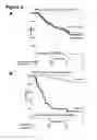 Fig. 03 - Prognostic and Predictive Gene Signature for Non-Small Cell Lung Cancer and Adjuvant Chemotherapy