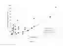 Fig. 05 - Corrodible downhole article