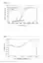 Fig. 04 - Hot rolled ferritic stainless steel sheet, method for producing same, and method for producing ferritic stainless steel sheet
