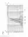 Fig. 04 - METHOD FOR THE MANUFACTURE OF A COATING HAVING A COLUMNAR STRUCTURE