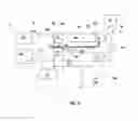 Fig. 04 - Plasma systems and methods including high enthalpy and high stability plasmas